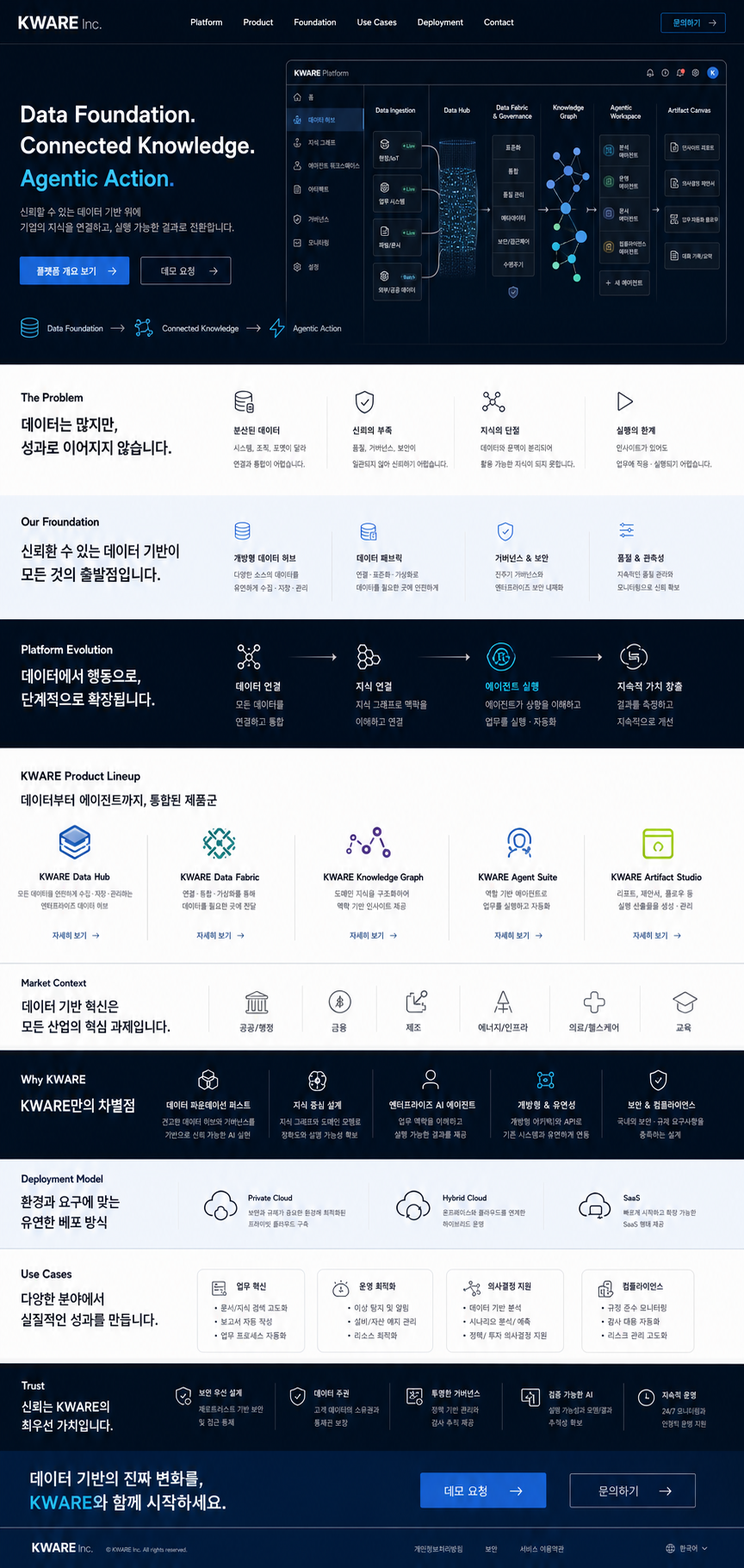 KWARE 홈페이지 모바일 화면 콘셉트 카드